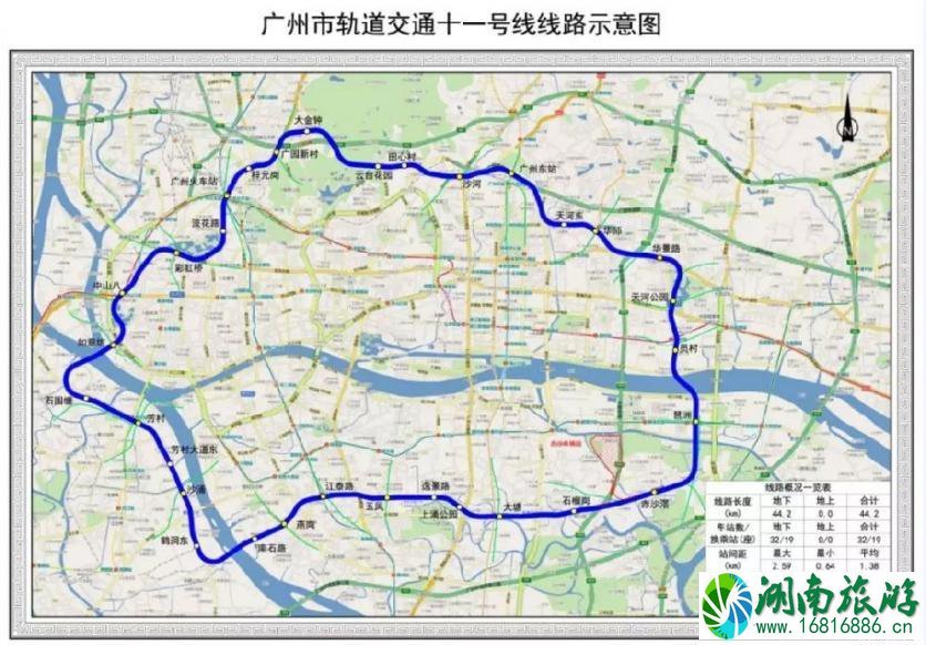 广州地铁2020年开通新线时间+线路图+站点