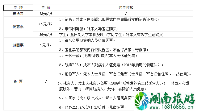 2021三星堆博物馆门票+开放时间+交通 2021三星堆博物馆门票+开放时间+交通