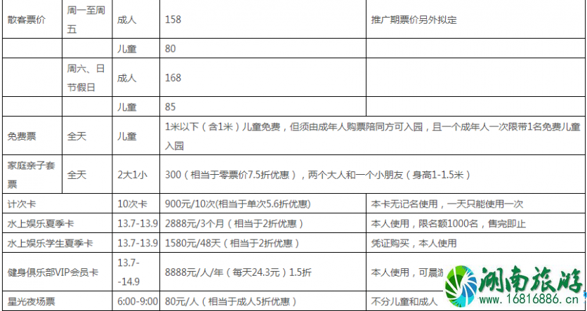 唐山绿洲欢乐世界门票多少钱 唐山绿洲欢乐世界年卡价格 唐山绿洲欢乐世界门票多少钱 唐山绿洲欢乐世界年卡价格