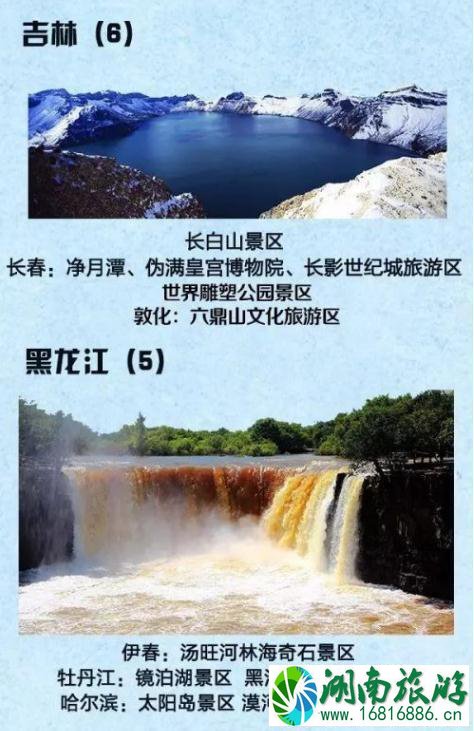 2022年国家5a旅游景区名单大全 2022年国家5a旅游景区名单大全