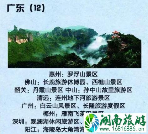 2022年国家5a旅游景区名单大全 2022年国家5a旅游景区名单大全