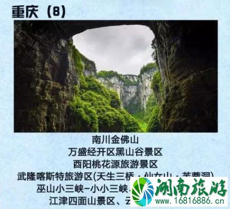 2022年国家5a旅游景区名单大全 2022年国家5a旅游景区名单大全