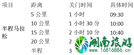 2022东湖绿道大学生马拉松比赛报名+成绩查询地址 2022东湖绿道大学生马拉松比赛报名+成绩查询地址