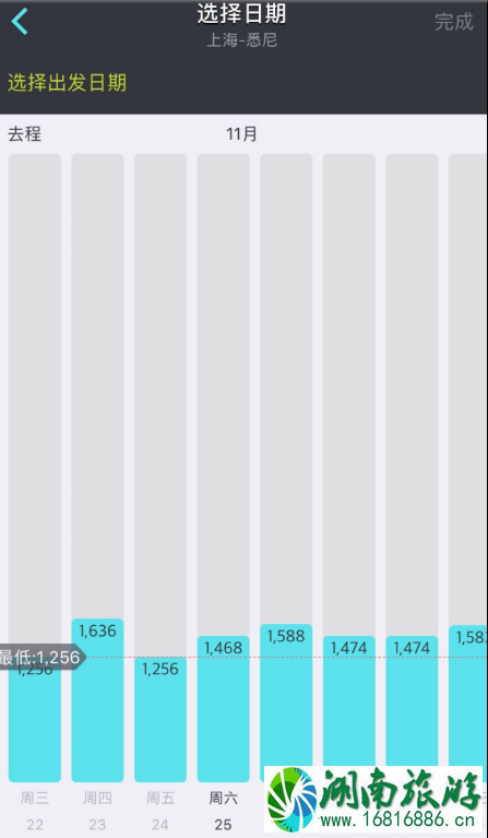 出境游app推荐 境外游攻略app 出境游app推荐 境外游攻略app