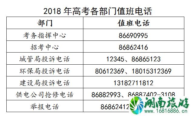 2022江阴高考时间+地点+交通管制 2022江阴高考时间+地点+交通管制
