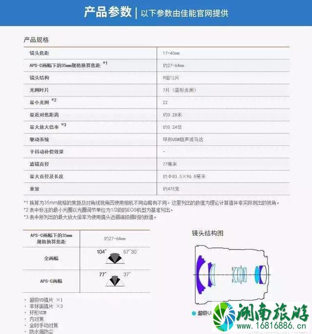 单反相机旅游拍照技巧如何选择镜头 单反相机旅游拍照技巧如何选择镜头
