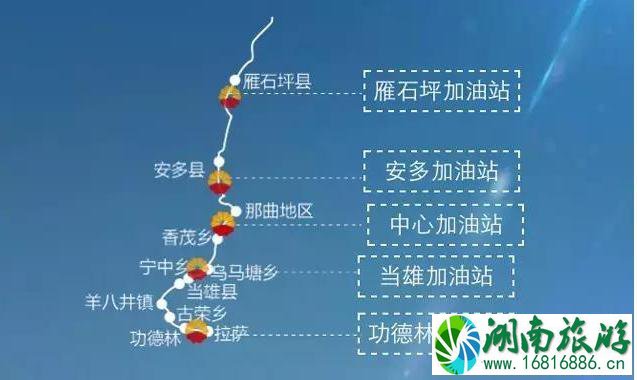 青藏线有加油站吗 青藏线行程及加油站介绍 青藏线有加油站吗 青藏线行程及加油站介绍
