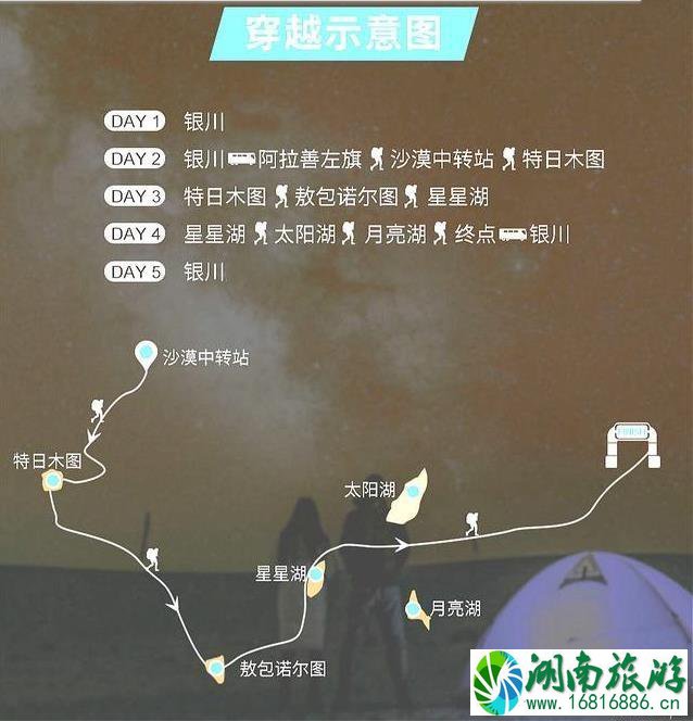 腾格里沙漠游玩攻略 5日徒步行程安排 腾格里沙漠游玩攻略 5日徒步行程安排