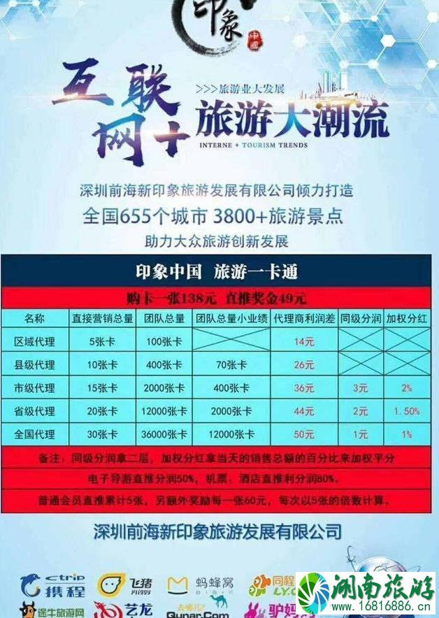 全国旅游一卡通2022 全国旅游一卡通2022