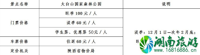 2022太白山门票价格+优惠政策 太白山天下索道免费了吗 2022太白山门票价格+优惠政策 太白山天下索道免费了吗