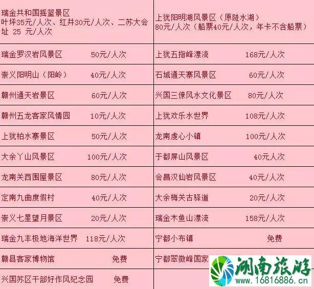 赣州旅游年卡怎么办理 2022赣州旅游年卡价格+办理地点
