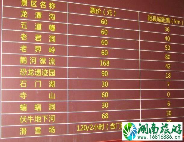 龙潭沟门票是多少 龙潭沟门票是多少