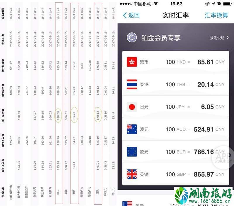 出国旅游支付宝可以用吗 旅游时支付宝怎么省钱 出国旅游支付宝可以用吗 旅游时支付宝怎么省钱