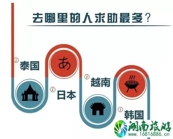 旅行中丢过东西吗 盘点你们都丢过什么东西 旅行中丢过东西吗 盘点你们都丢过什么东西