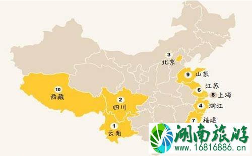 国庆旅游好去处分析 数据分析纪念最热门的景点将是哪里 国庆旅游好去处分析 数据分析纪念最热门的景点将是哪里