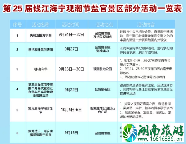 2022钱塘江观潮最佳地点+时间 2022钱塘江观潮最佳地点+时间