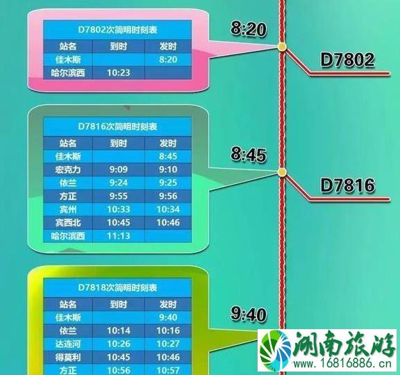 2022哈佳铁路最新情况 时刻表+票价+停靠站 2022哈佳铁路最新情况 时刻表+票价+停靠站