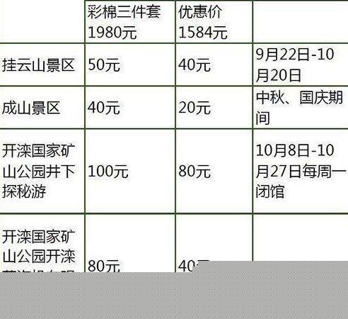 2022国庆河北门票打折景区都有哪些 2022国庆河北门票打折景区都有哪些