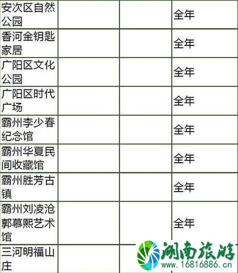 2022国庆河北门票打折景区都有哪些 2022国庆河北门票打折景区都有哪些
