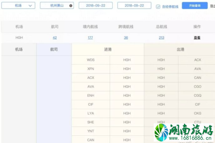 怎么选择舒适的航班 乘坐飞机时怎么选择航班准点率高的飞机 怎么选择舒适的航班 乘坐飞机时怎么选择航班准点率高的飞机
