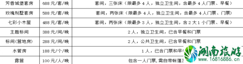 2022蔡甸香草花田门票价格+优惠政策+花期+交通 武汉香草花田哪里住宿 2022蔡甸香草花田门票价格+优惠政策+花期+交通 武汉香草花田哪里住宿