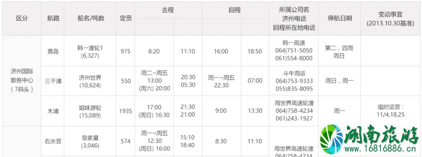 JDC免税店购物攻略 JDC免税店购物攻略