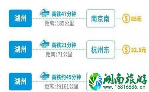 2022沪苏湖高铁站点位置在哪 2022沪苏湖高铁站点位置在哪