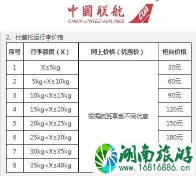 2022航空公司最新规定 2022航空公司最新规定