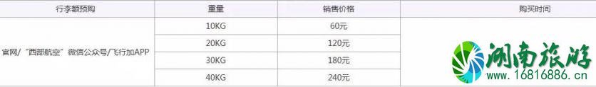 2022航空公司最新规定 2022航空公司最新规定