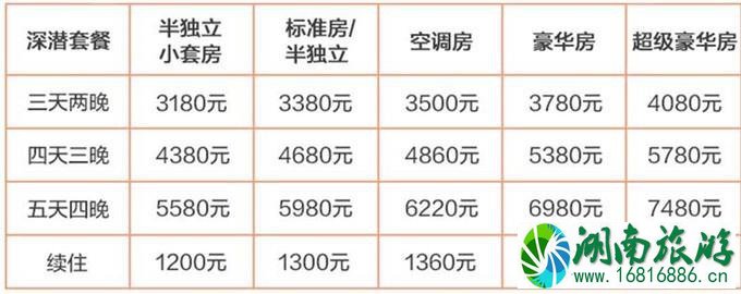 仙本那度假村要多少钱 仙本那度假村住宿攻略 仙本那度假村要多少钱 仙本那度假村住宿攻略