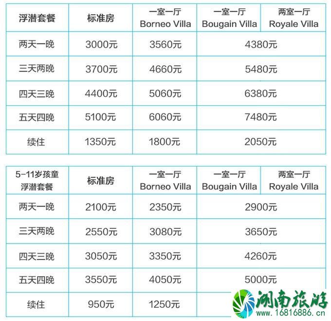 仙本那度假村要多少钱 仙本那度假村住宿攻略 仙本那度假村要多少钱 仙本那度假村住宿攻略