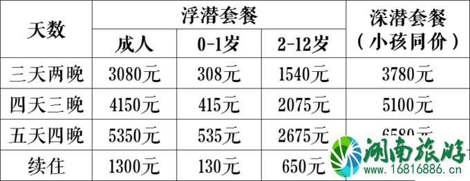 仙本那度假村要多少钱 仙本那度假村住宿攻略 仙本那度假村要多少钱 仙本那度假村住宿攻略