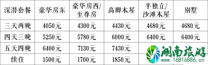 仙本那度假村要多少钱 仙本那度假村住宿攻略 仙本那度假村要多少钱 仙本那度假村住宿攻略