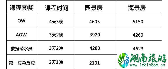 仙本那度假村要多少钱 仙本那度假村住宿攻略 仙本那度假村要多少钱 仙本那度假村住宿攻略