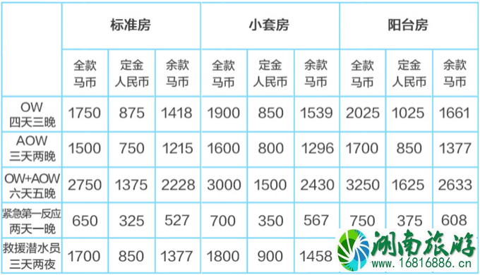 仙本那度假村要多少钱 仙本那度假村住宿攻略 仙本那度假村要多少钱 仙本那度假村住宿攻略