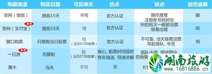 2022鼓浪屿最新攻略 上岛必备知识别错过 2022鼓浪屿最新攻略 上岛必备知识别错过