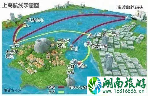 鼓浪屿登岛攻略2022 鼓浪屿登岛攻略2022