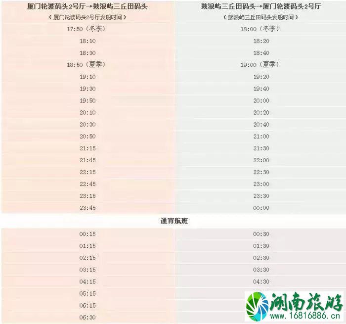 鼓浪屿登岛攻略2022 鼓浪屿登岛攻略2022