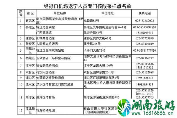 苏康码转码新政