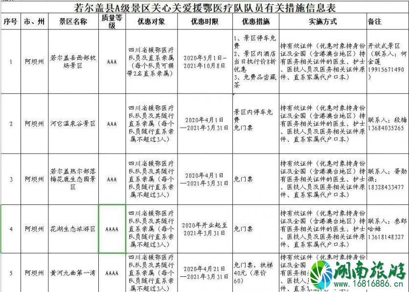 4月28日若尔盖恢复开放景区名单及优惠活动 4月28日若尔盖恢复开放景区名单及优惠活动