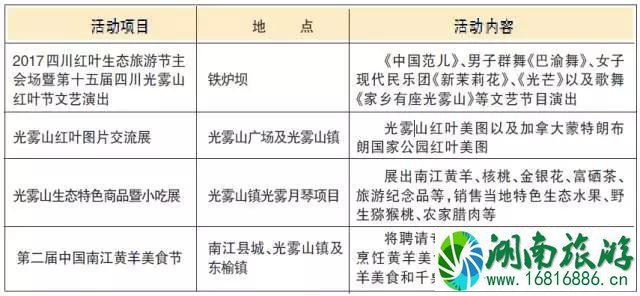 2017光雾山红叶节门票+时间+地点 2017光雾山红叶节门票+时间+地点