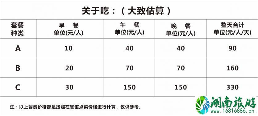 张家界有什么好吃的 张家界美食推荐 张家界有什么好吃的 张家界美食推荐