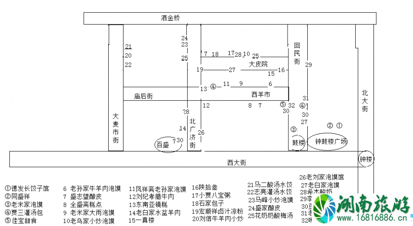 西安好吃的地方有哪些 西安好吃的地方有哪些