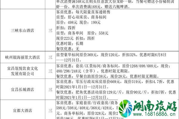 2021宜昌星级饭店有哪些