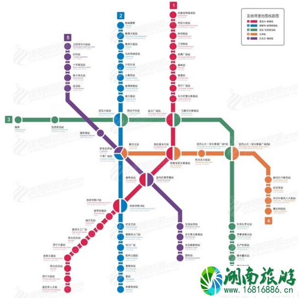 圣彼得堡旅游交通攻略 去圣彼得堡要注意什么 圣彼得堡旅游交通攻略 去圣彼得堡要注意什么