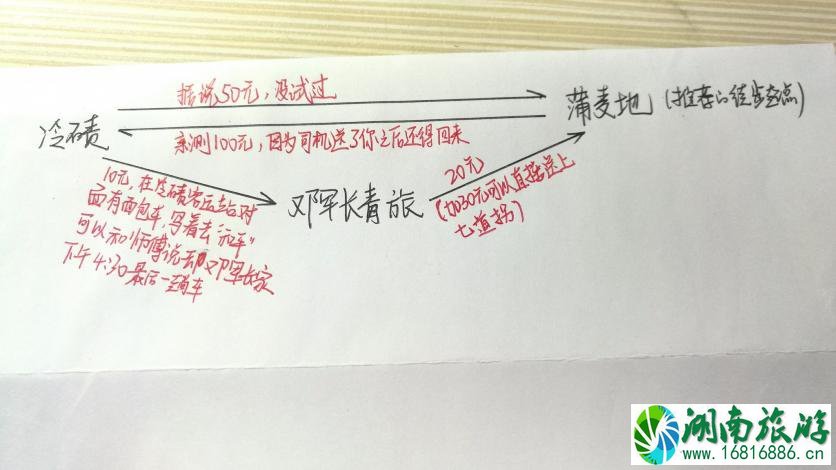牛背山徒步路线2022 牛背山徒步路线2022