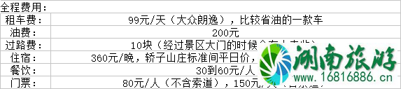 昆明轿子雪山怎么去 昆明轿子雪山怎么坐车 昆明轿子雪山怎么去 昆明轿子雪山怎么坐车