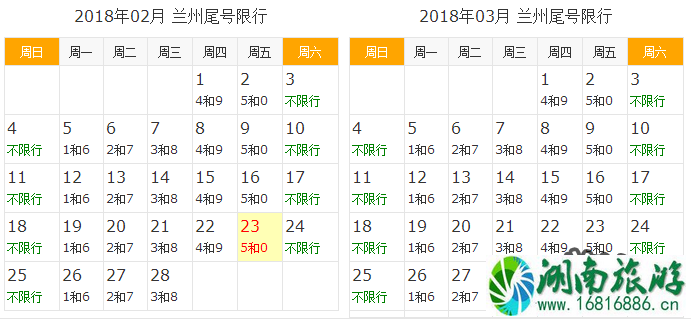 2022年元宵节期间兰州限号限行吗 2022年元宵节期间兰州限号限行吗