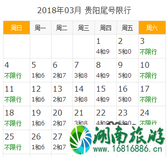 2022年元宵节期间贵阳限号限行吗 2022年元宵节期间贵阳限号限行吗