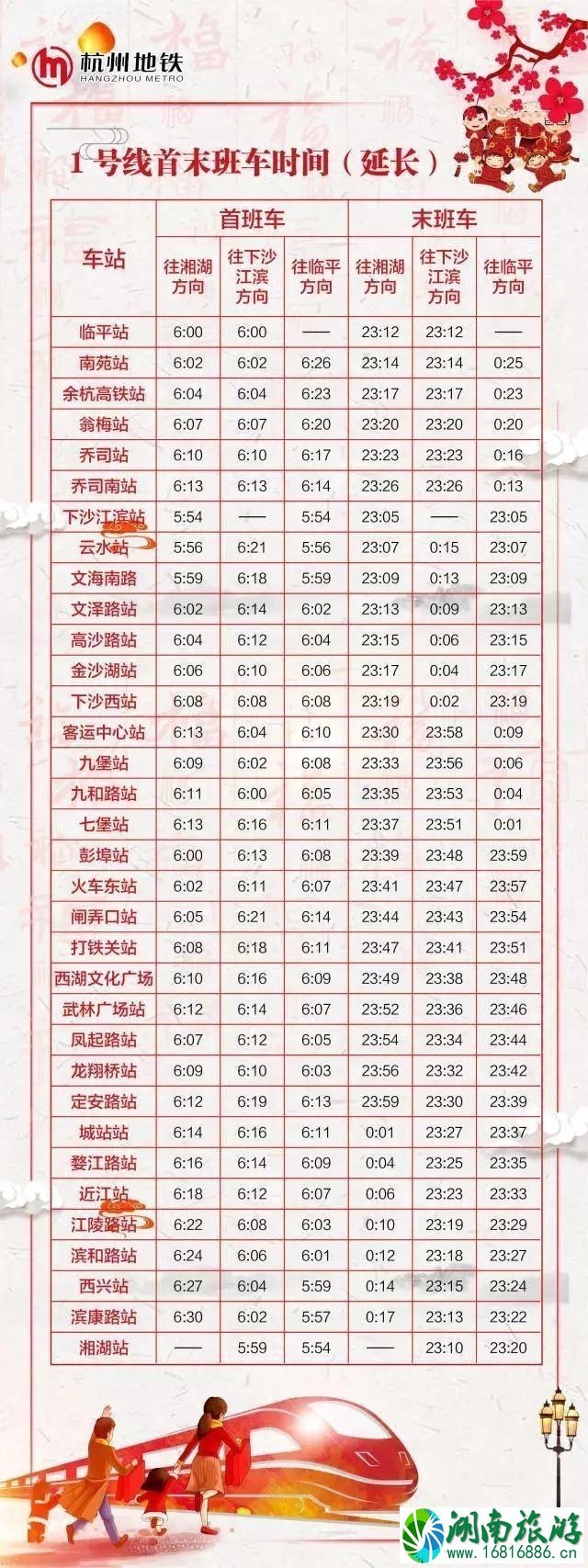 2022杭州元宵节地铁运营时间 2022杭州元宵节地铁运营时间
